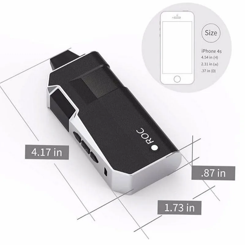  (SEO Title: limited to 70 characters.)